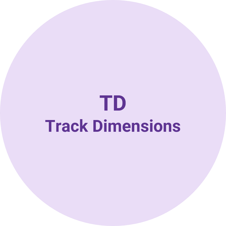 Rental of Screen 1*1* , P 2.6 for 1 Days